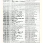 2025-02-13令和7年度技能検定受験案内_page-0009