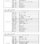 HP用功労賞受賞者一覧_page-0001